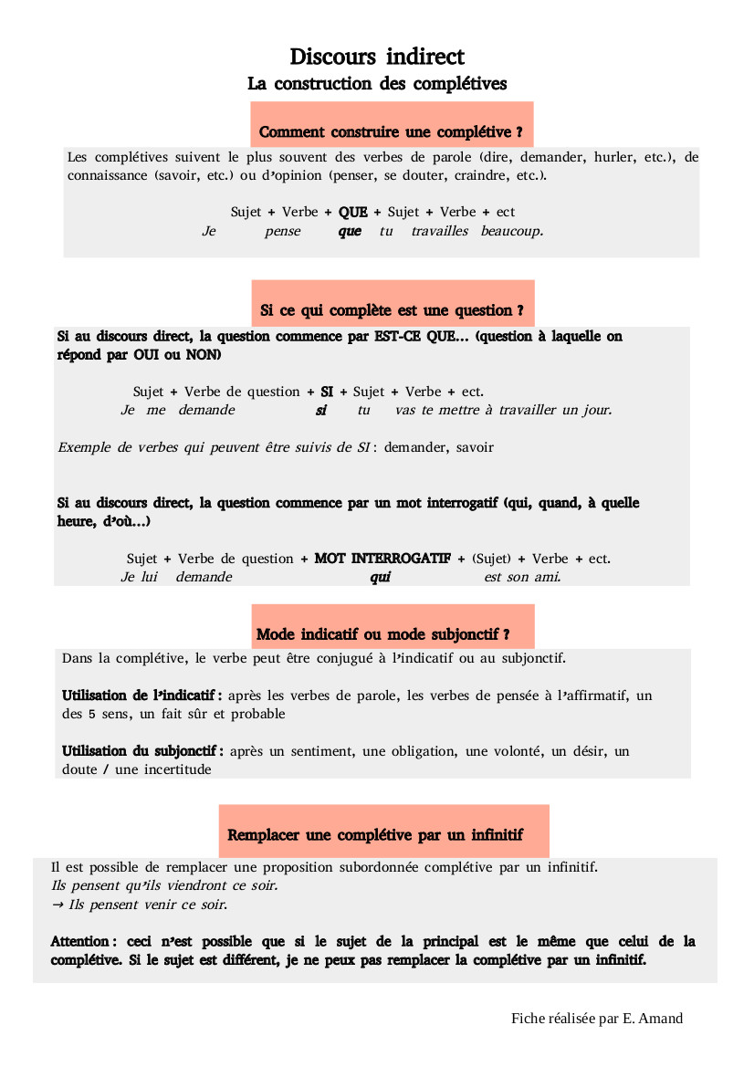 Discours indirect - Fiche de cours